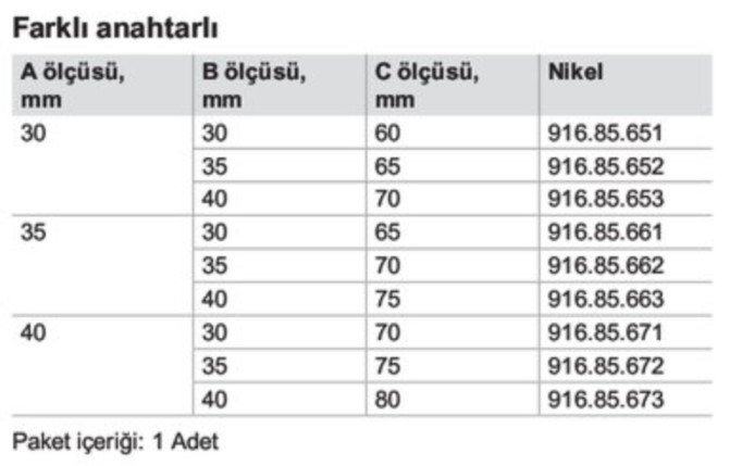 Mandallı Barel