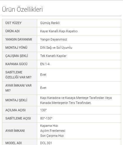 Kapı Kapatıcı