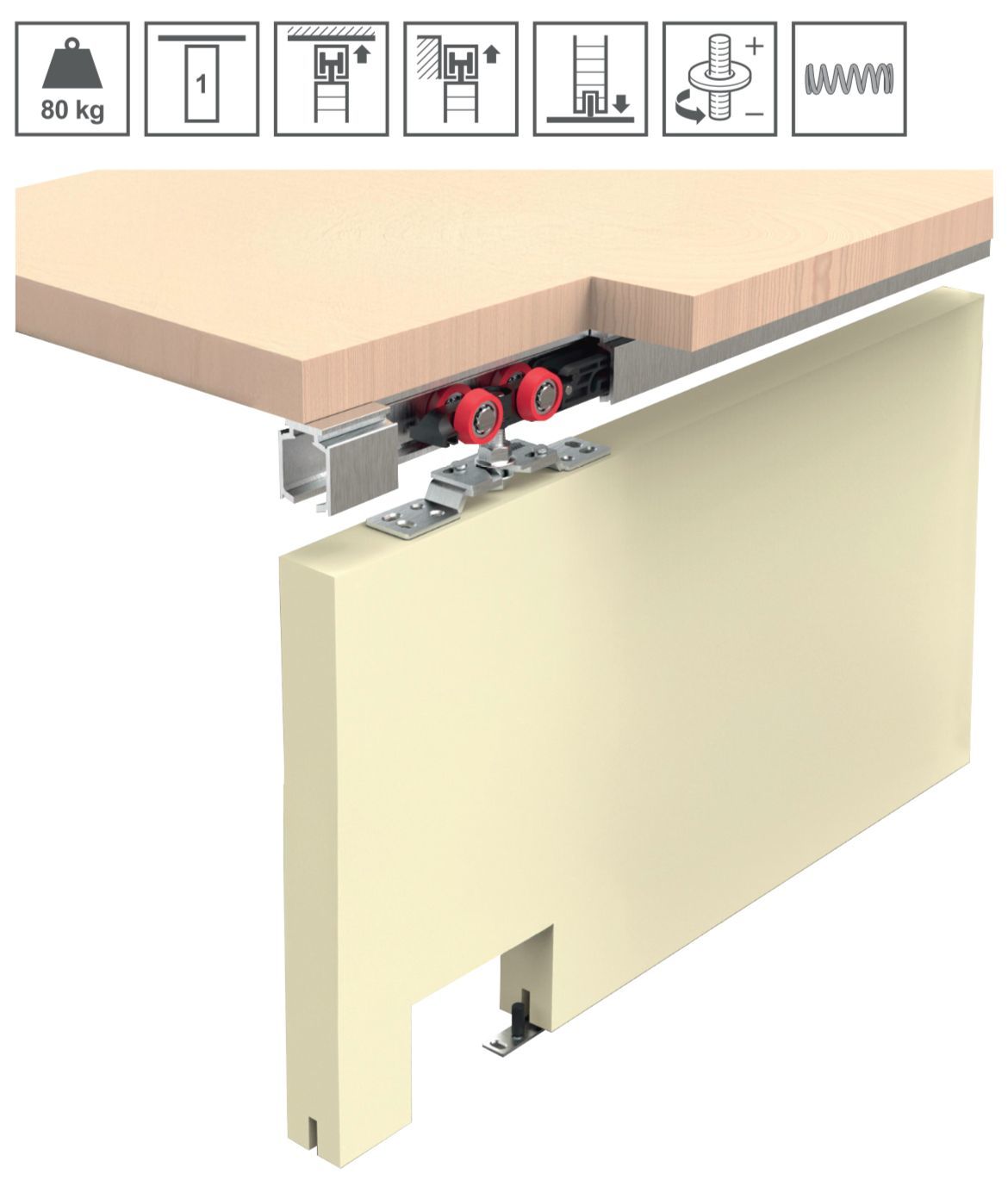 Kayar Kapı Mekanizması Çift Yöne Yavaşlatıcılı 2 Metre (Ray Dahil)