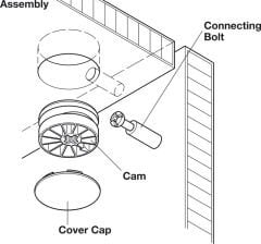 Bağlantı gövdesi, Häfele Maxifix, 19 mm ve üzeri ahşap kalınlığı için